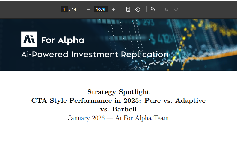 CTA Horizon Style Decomposition